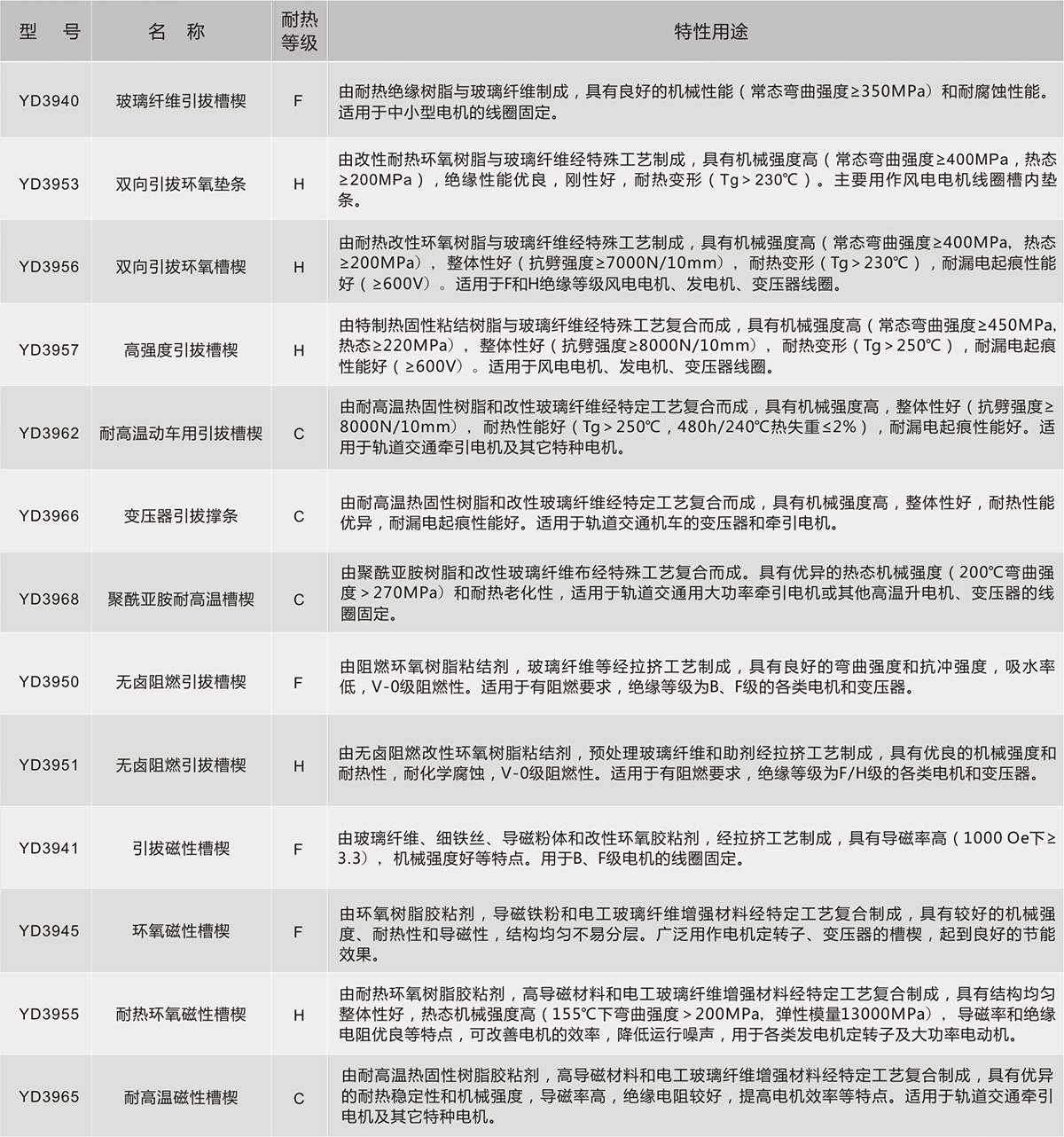 酷游九州(中国)集团有限公司官网