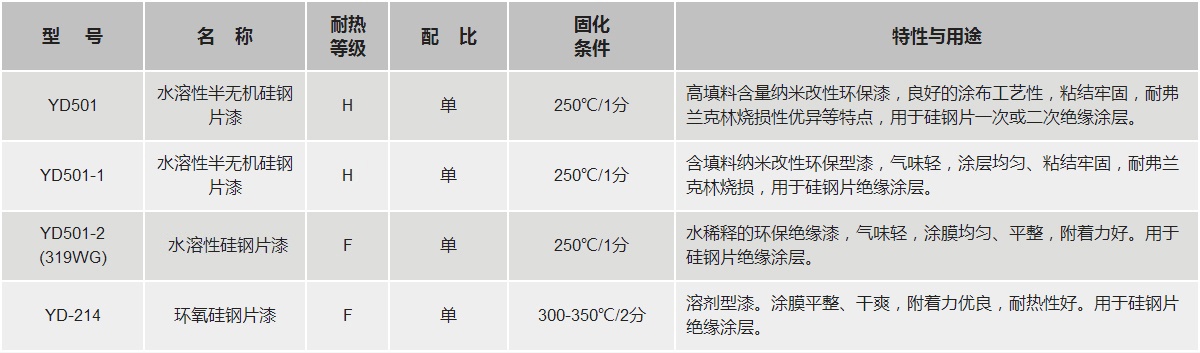 酷游九州(中国)集团有限公司官网