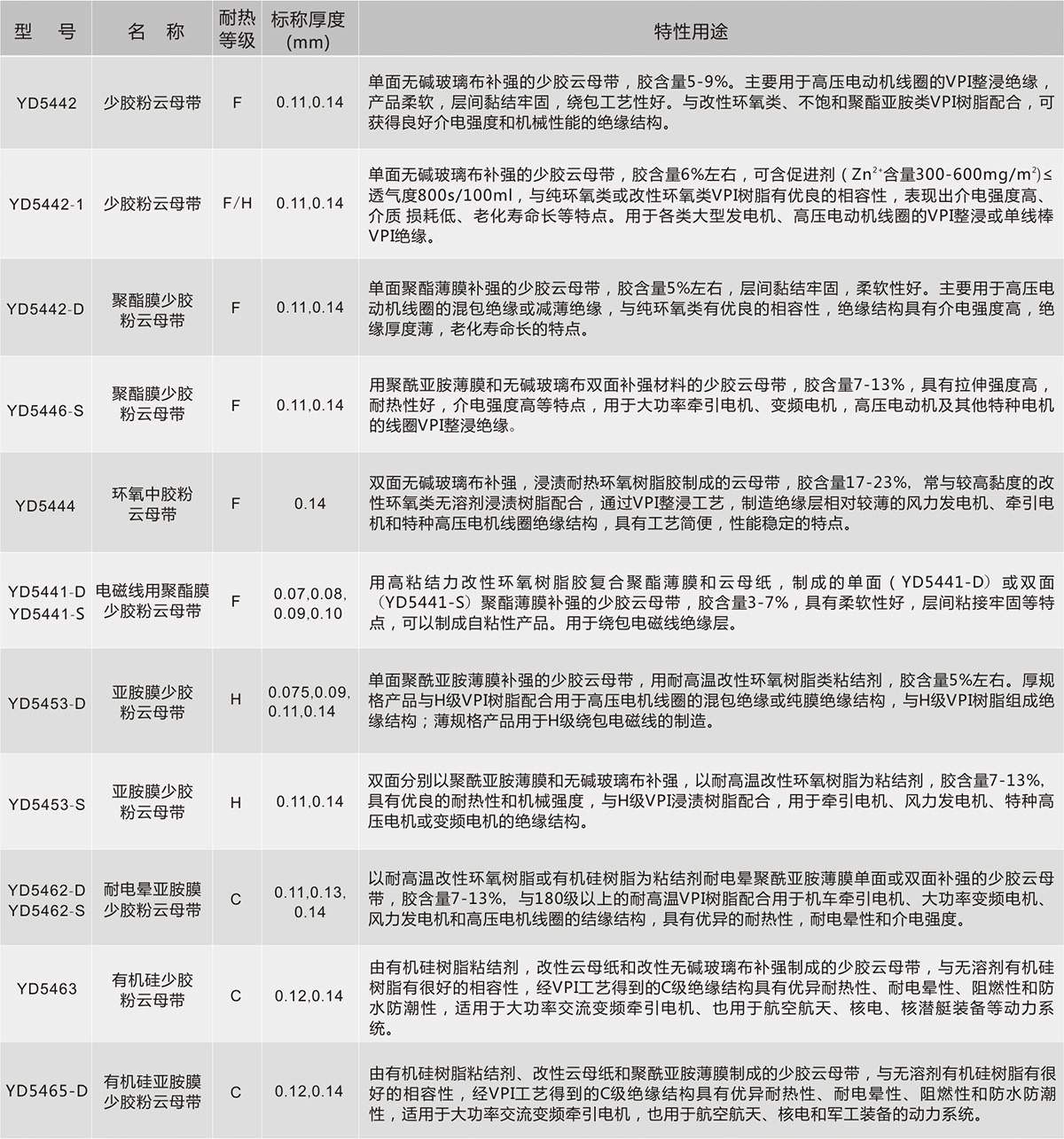 酷游九州(中国)集团有限公司官网