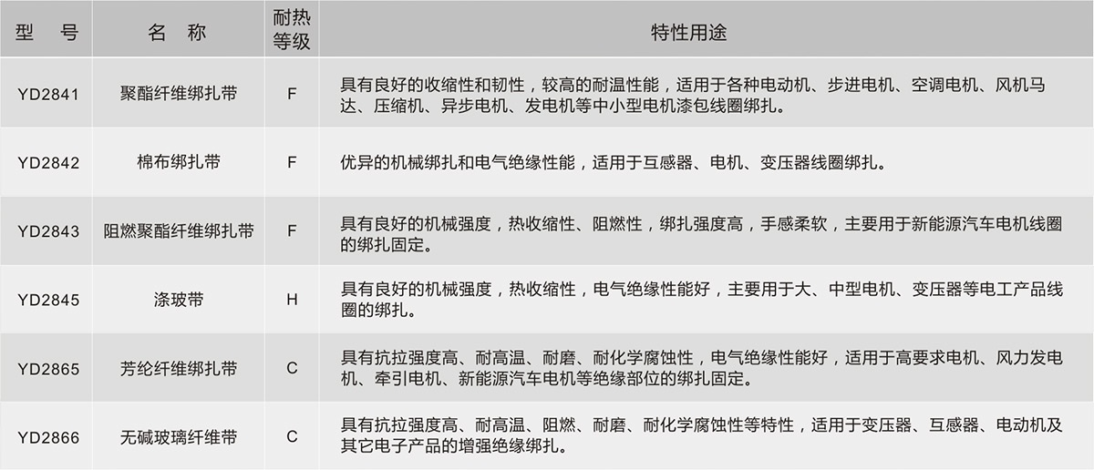 酷游九州(中国)集团有限公司官网