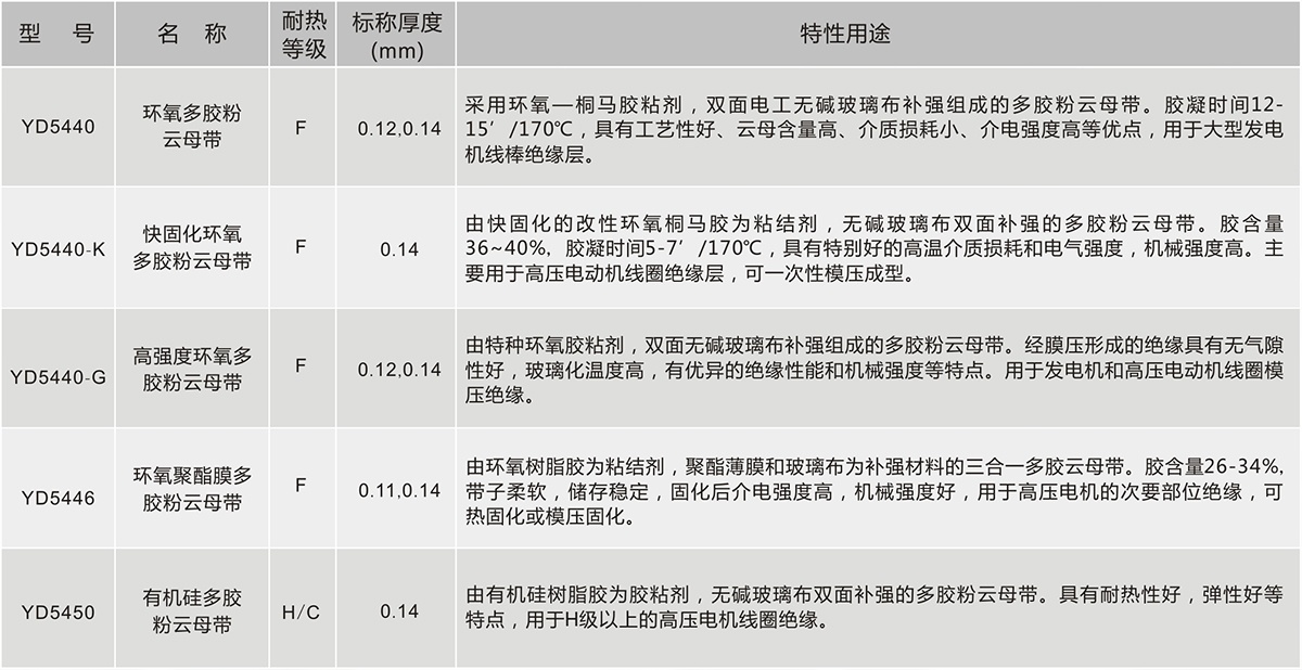 酷游九州(中国)集团有限公司官网