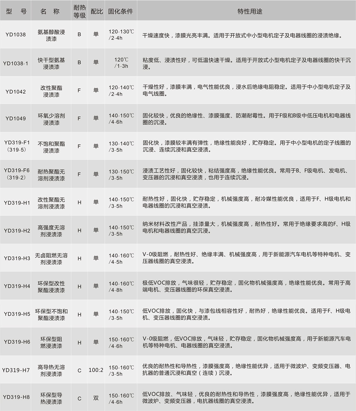 酷游九州(中国)集团有限公司官网
