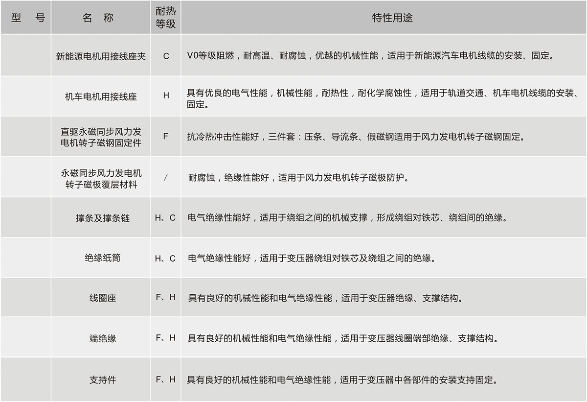 酷游九州(中国)集团有限公司官网