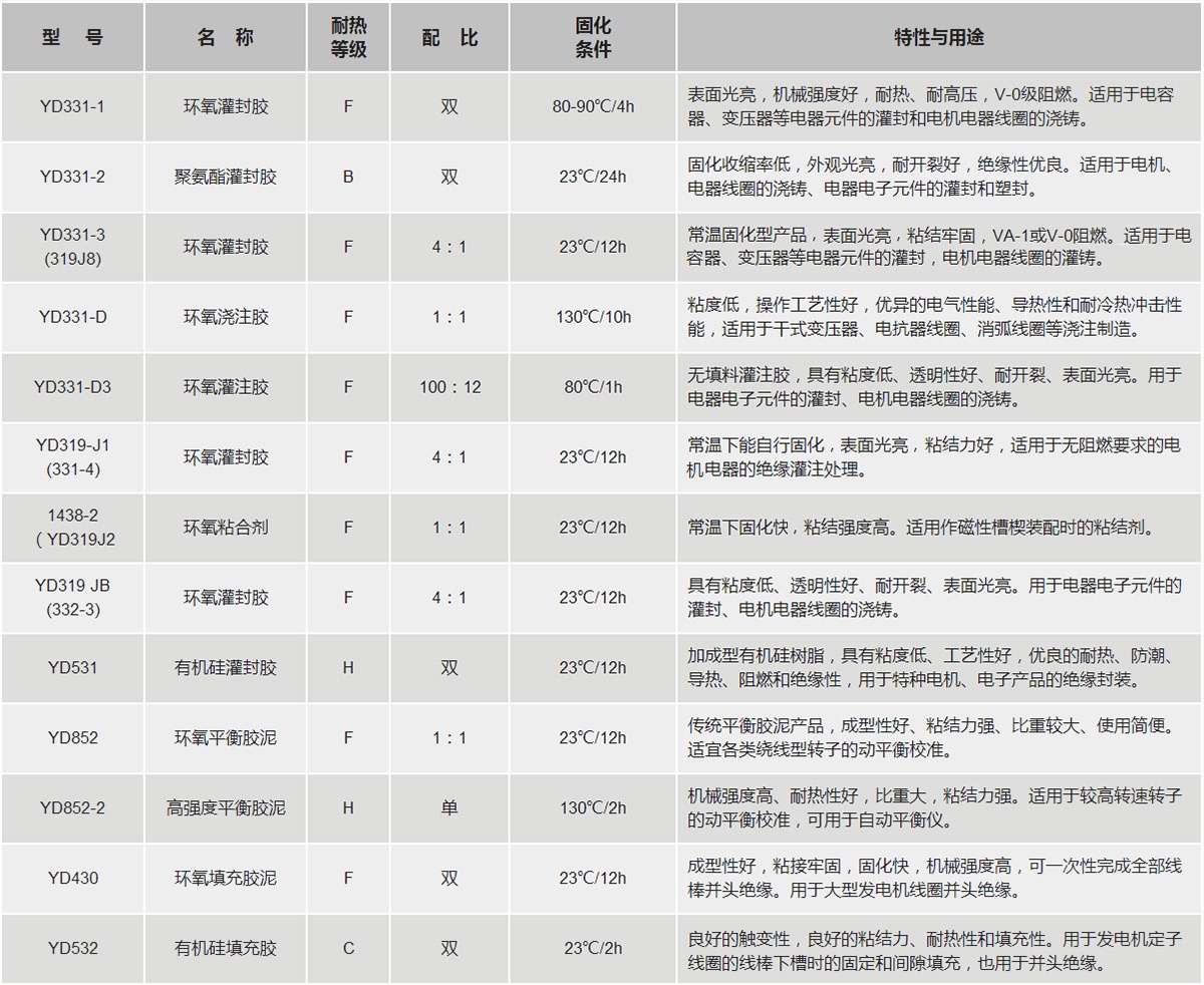 酷游九州(中国)集团有限公司官网