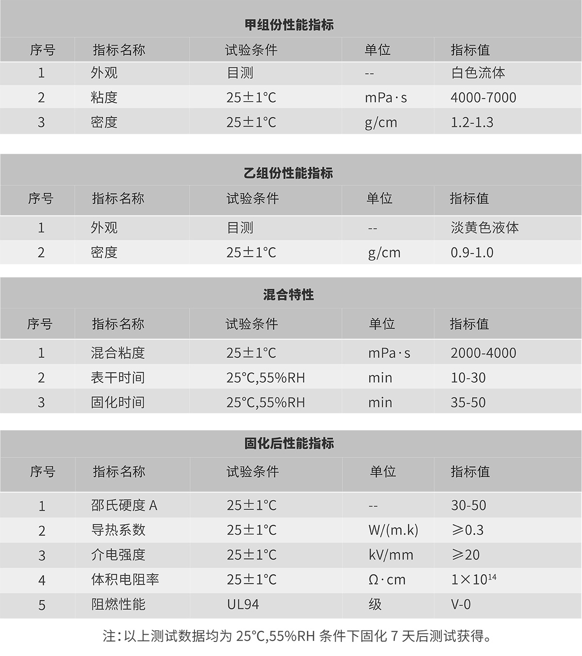 酷游九州(中国)集团有限公司官网