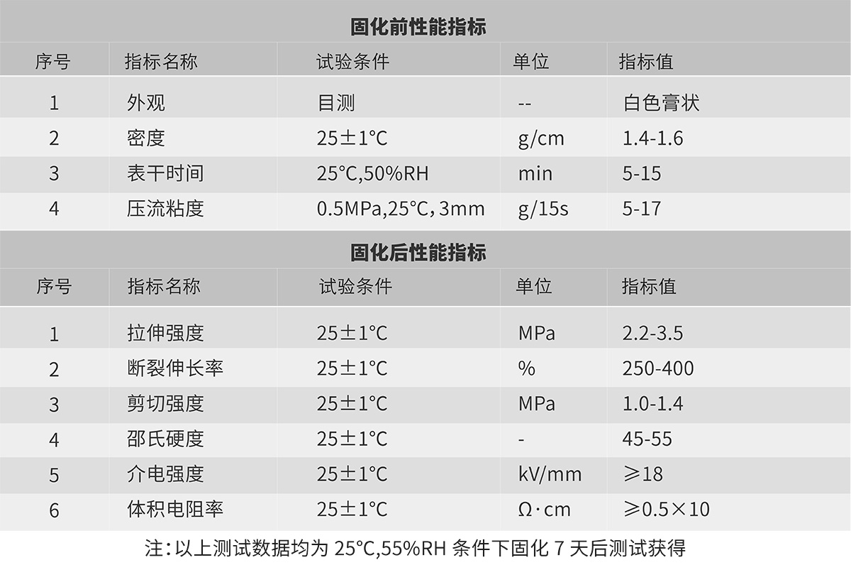 酷游九州(中国)集团有限公司官网