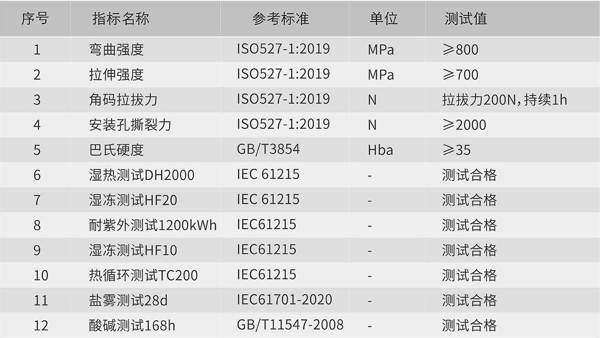 酷游九州(中国)集团有限公司官网