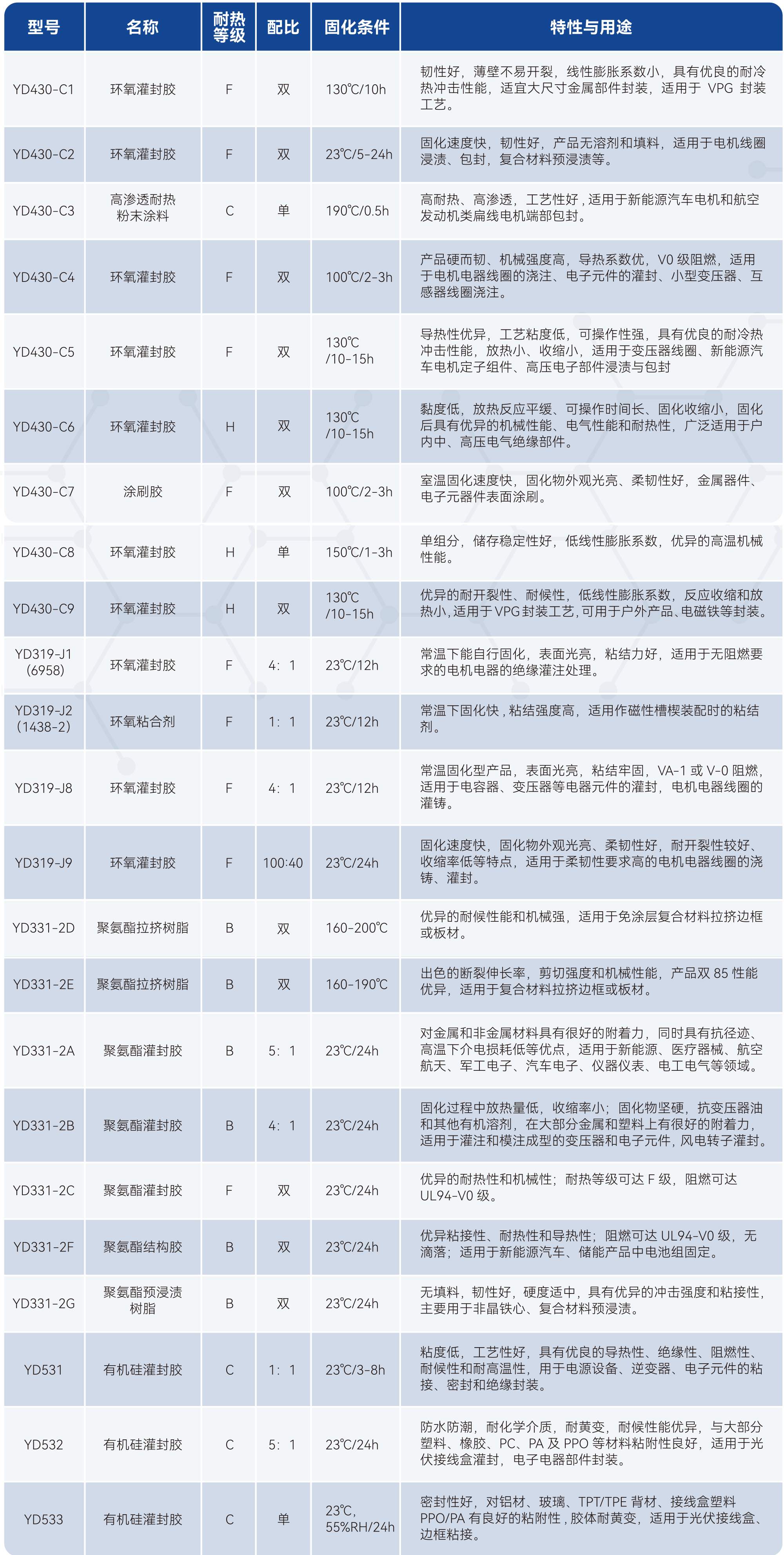 酷游九州(中国)集团有限公司官网