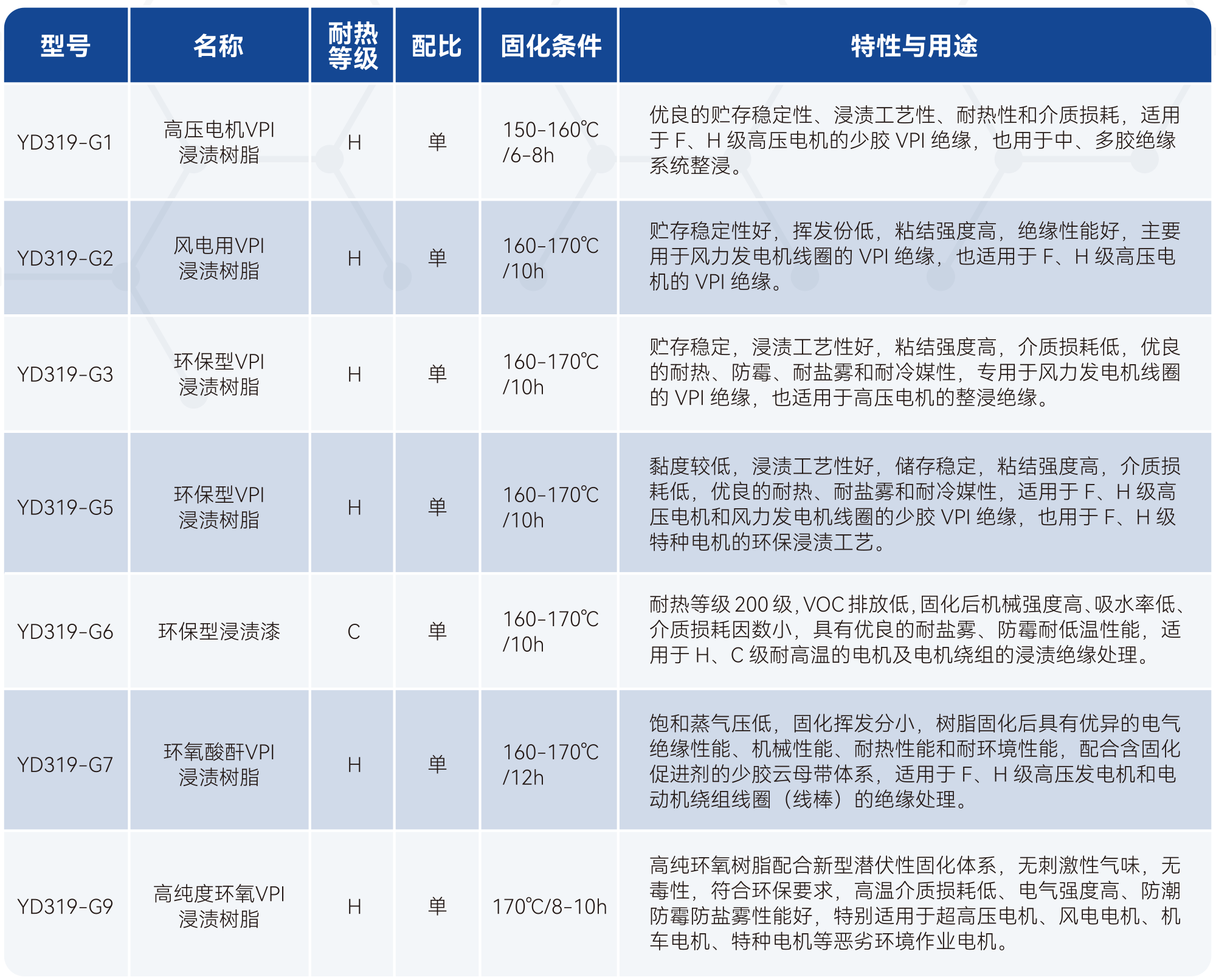 酷游九州(中国)集团有限公司官网