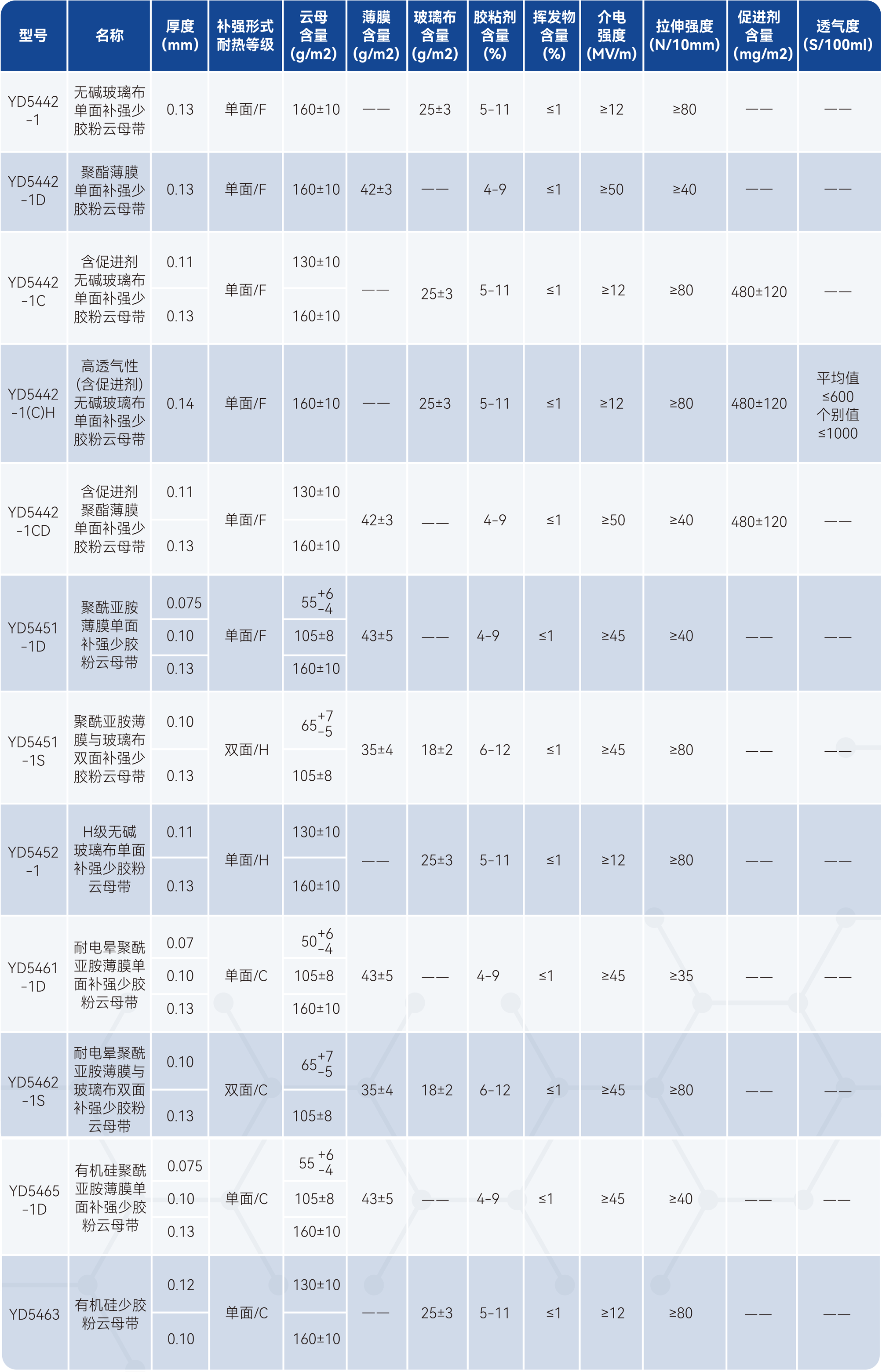 酷游九州(中国)集团有限公司官网