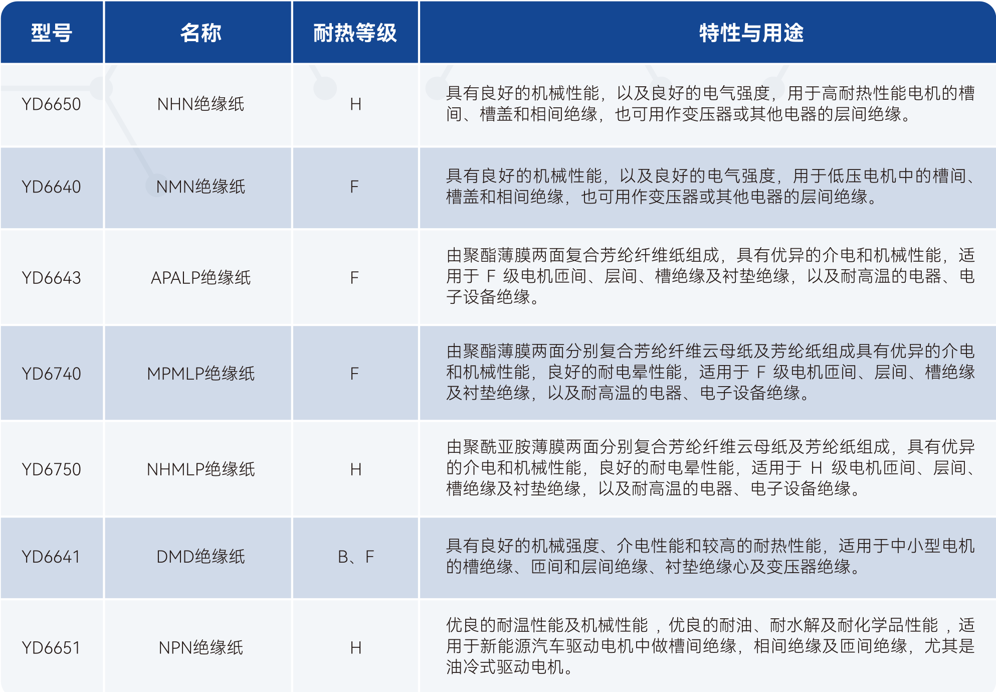 酷游九州(中国)集团有限公司官网