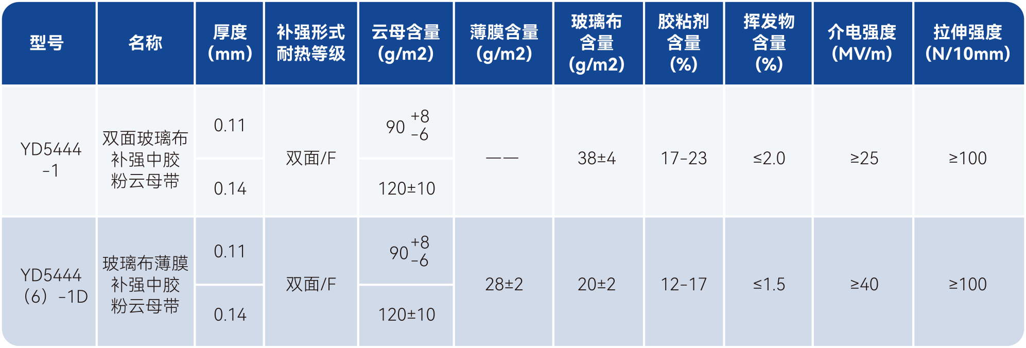 酷游九州(中国)集团有限公司官网