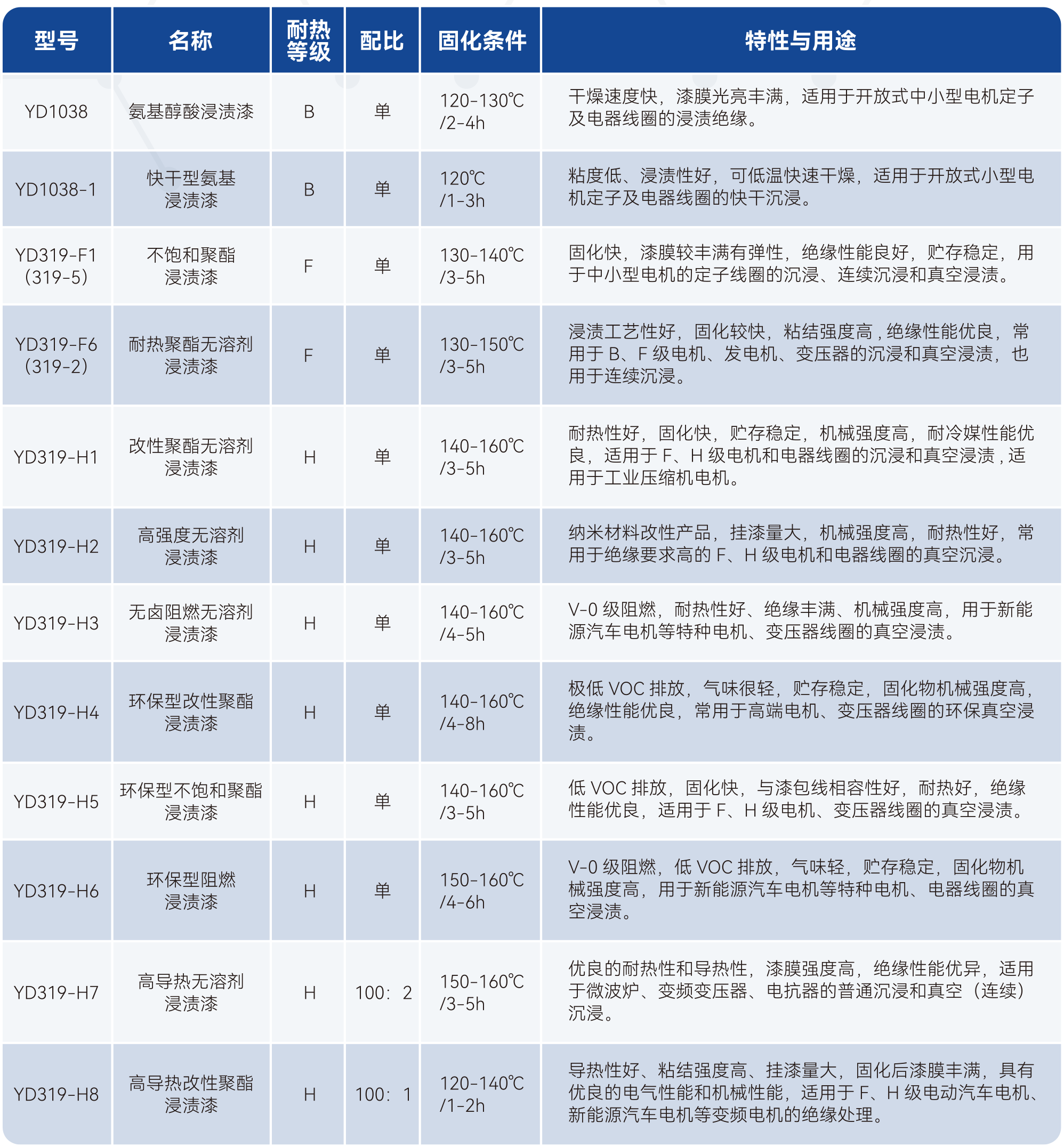 酷游九州(中国)集团有限公司官网