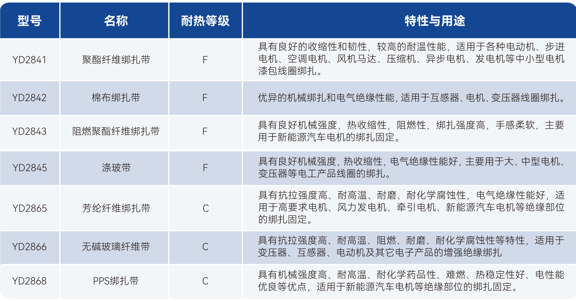 酷游九州(中国)集团有限公司官网