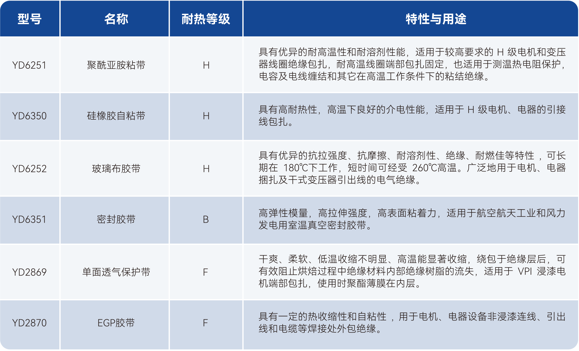 酷游九州(中国)集团有限公司官网