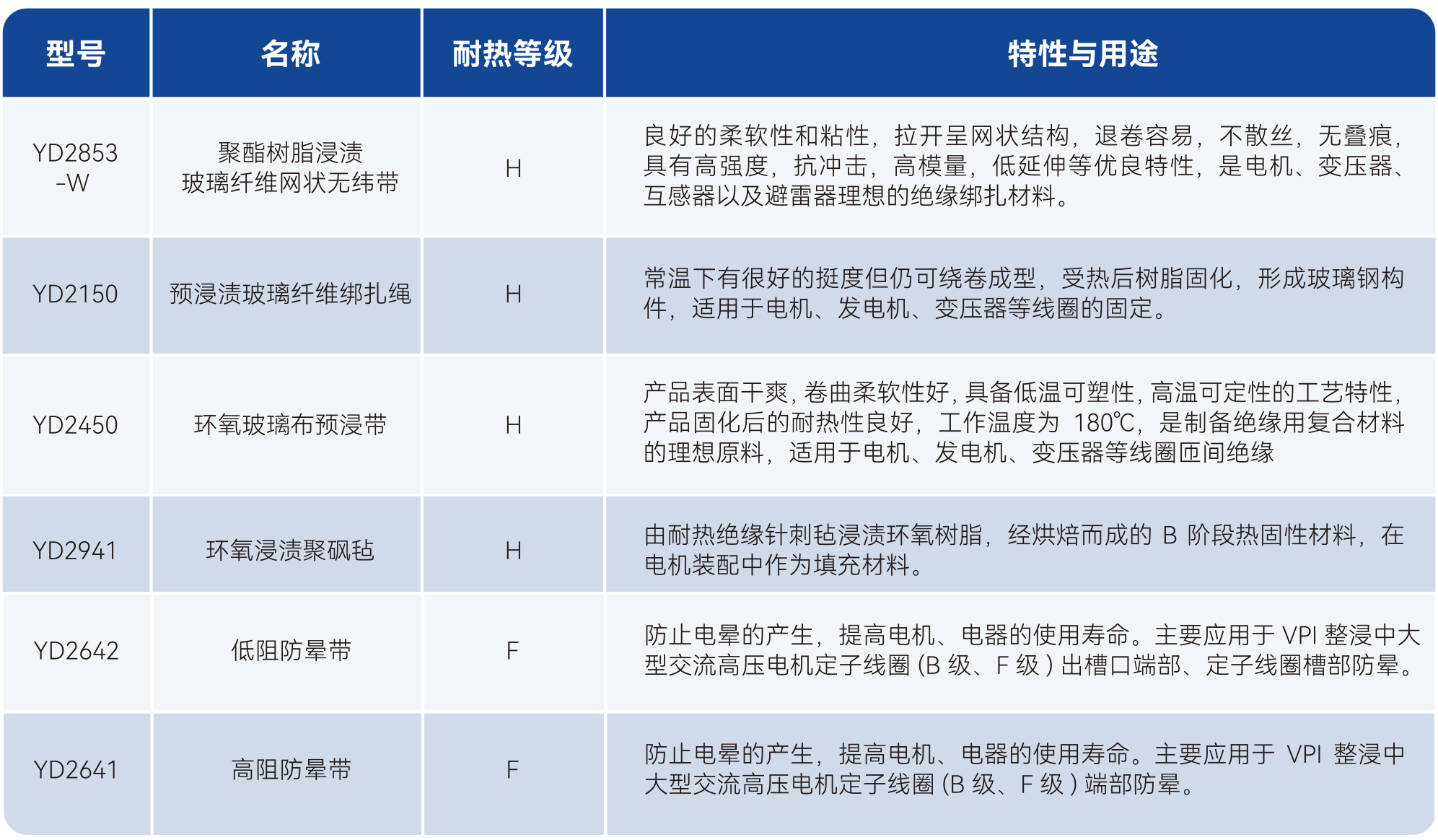 酷游九州(中国)集团有限公司官网