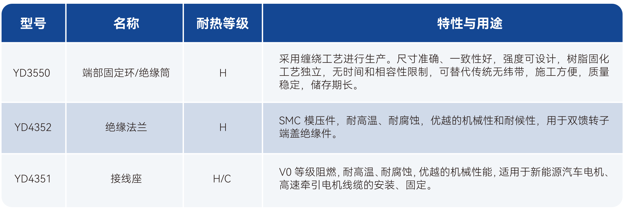 酷游九州(中国)集团有限公司官网