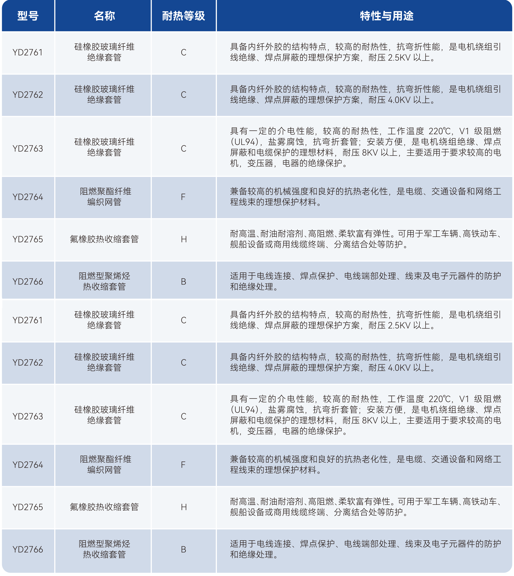 酷游九州(中国)集团有限公司官网