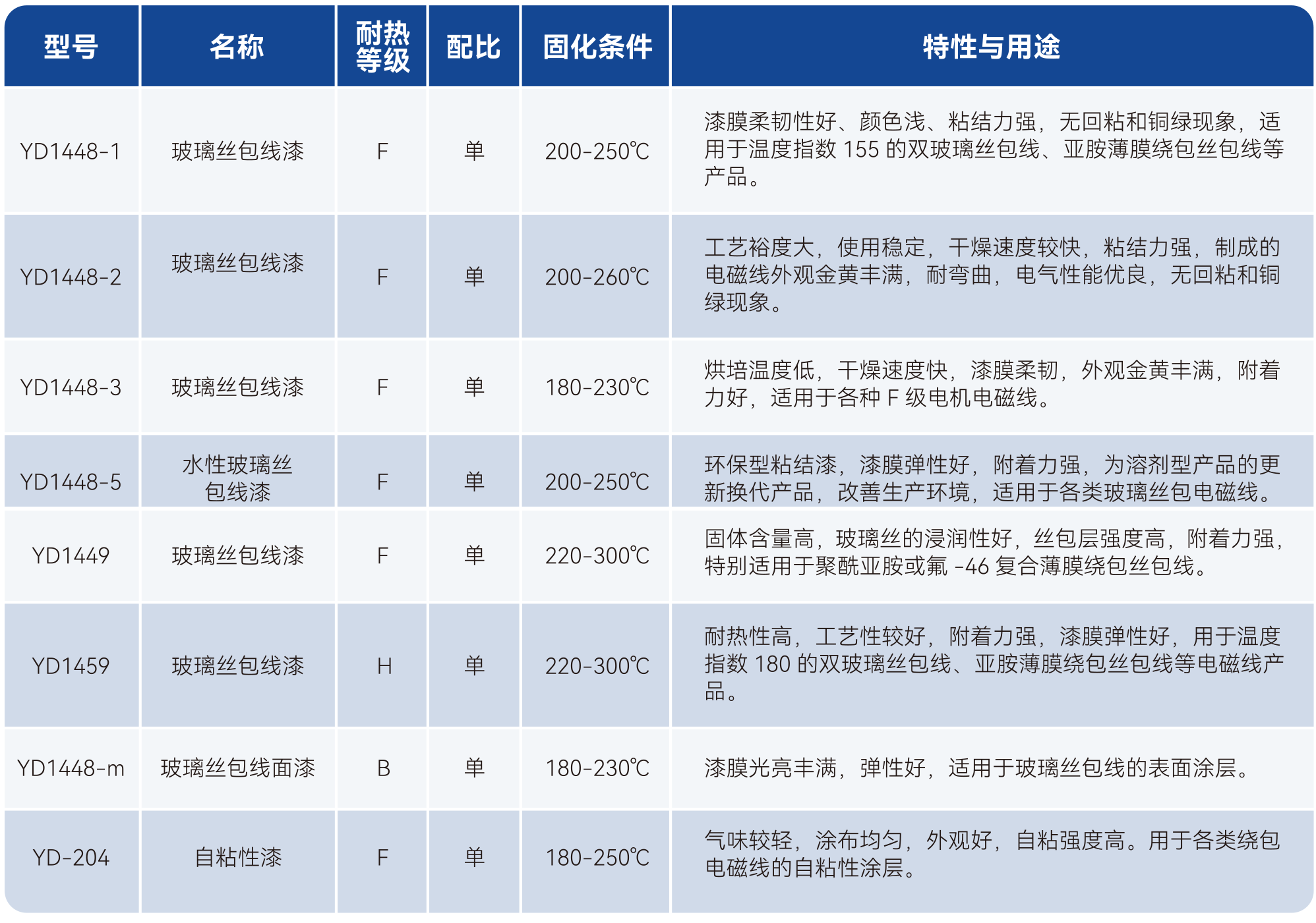 酷游九州(中国)集团有限公司官网