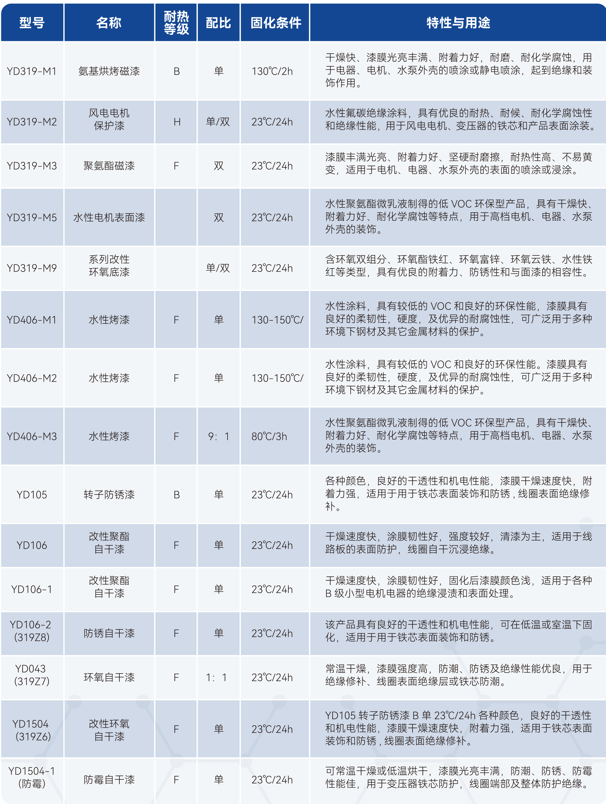 酷游九州(中国)集团有限公司官网