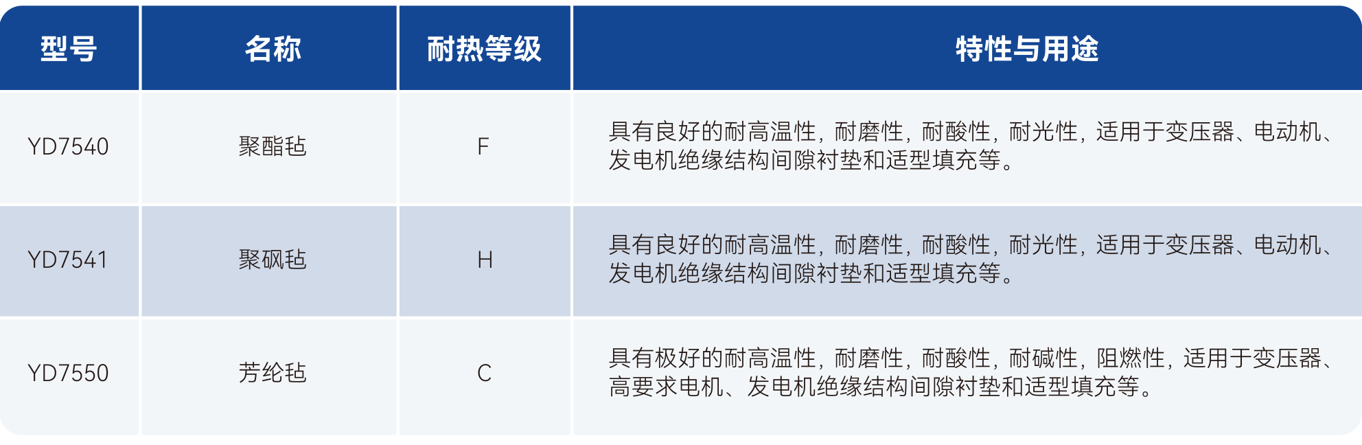 酷游九州(中国)集团有限公司官网