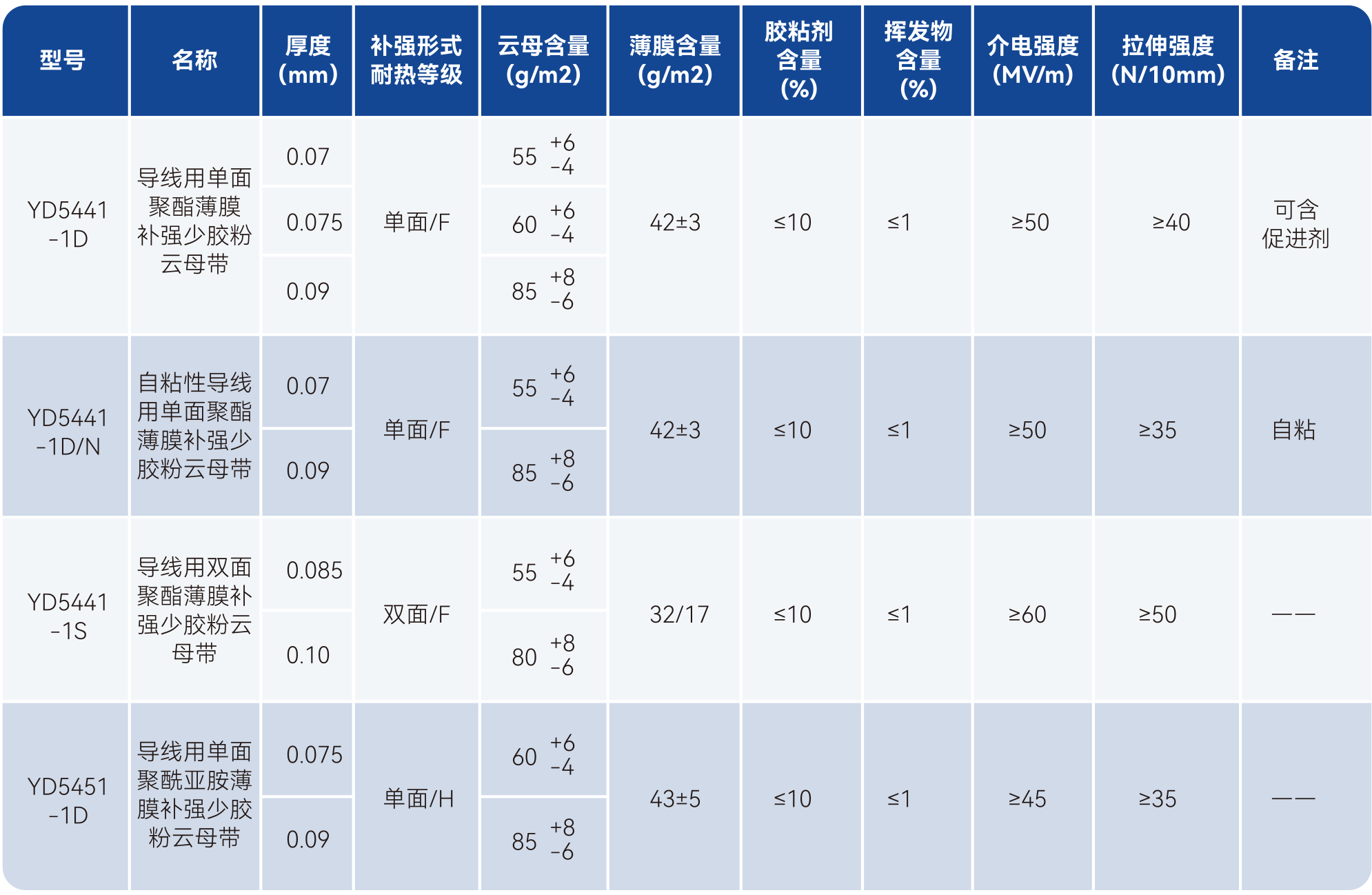 酷游九州(中国)集团有限公司官网