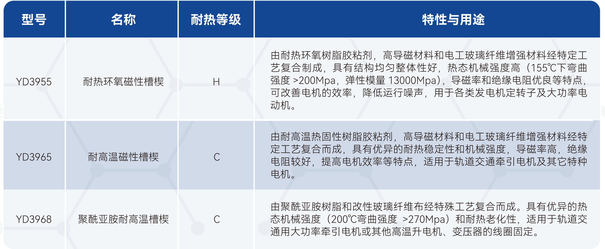 酷游九州(中国)集团有限公司官网