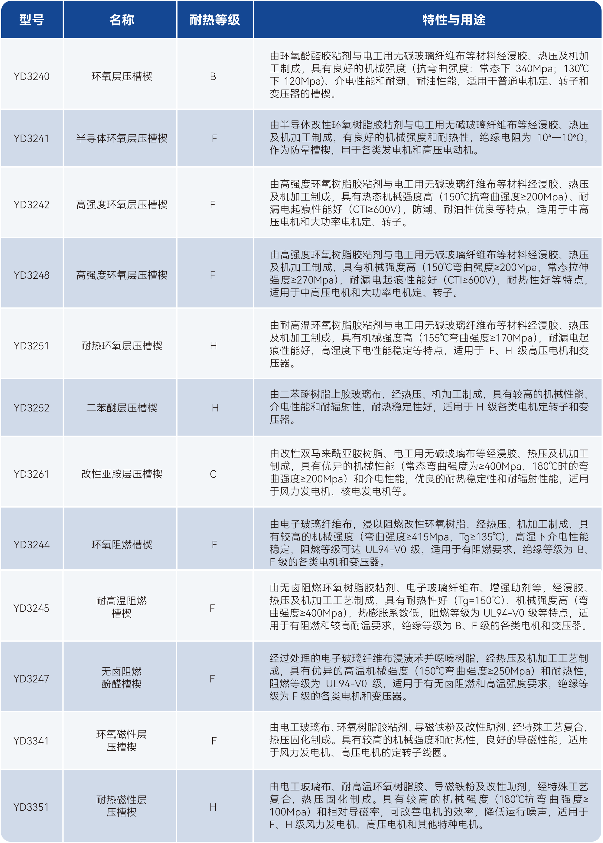 酷游九州(中国)集团有限公司官网