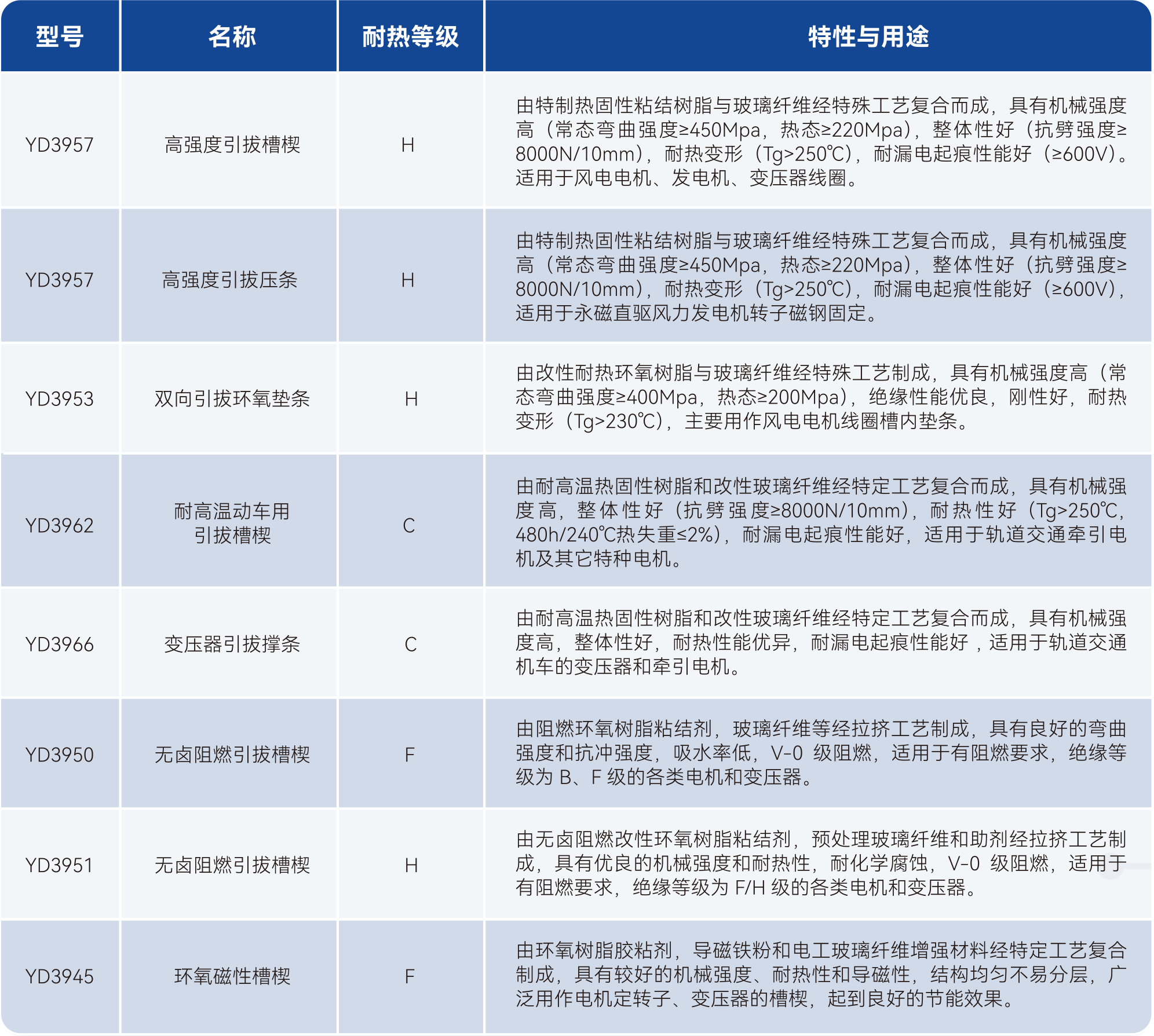 酷游九州(中国)集团有限公司官网