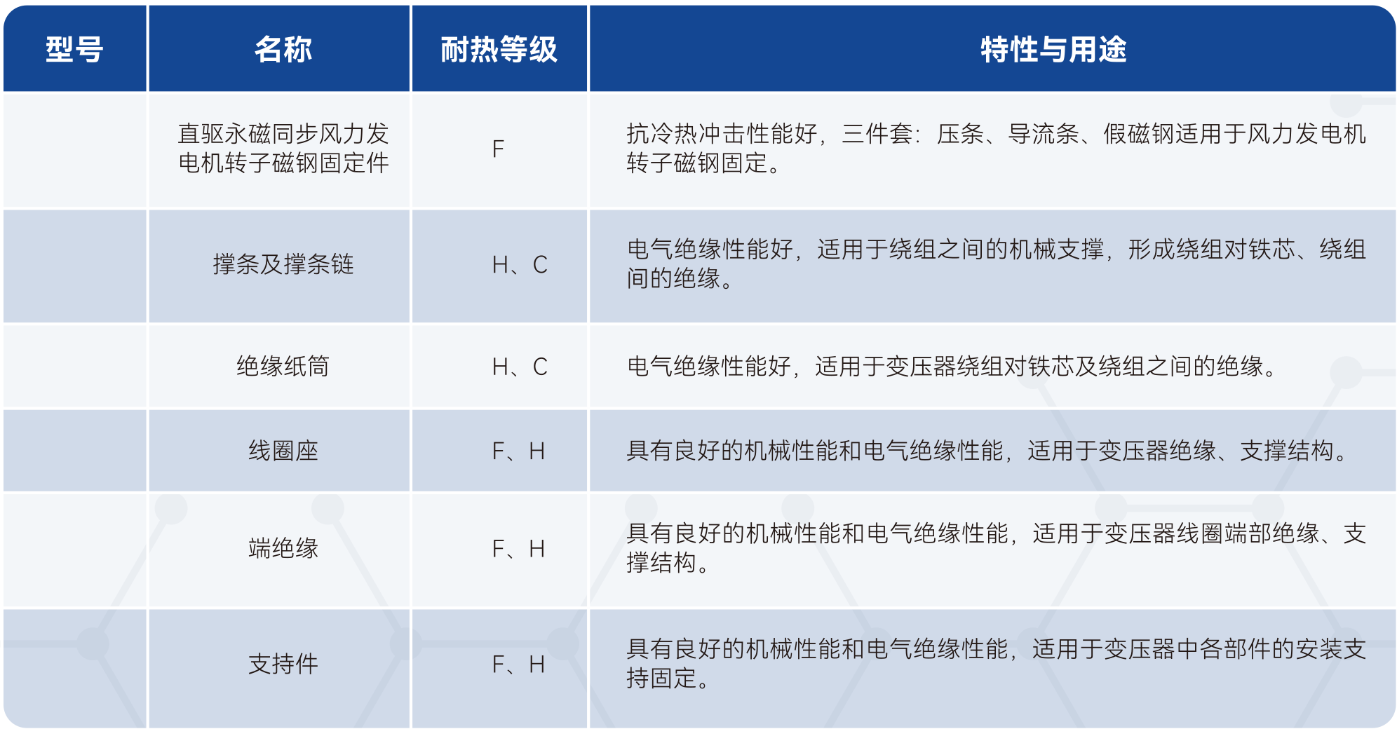 酷游九州(中国)集团有限公司官网